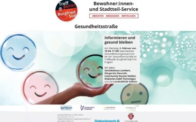 „kleine“ Gesundheitsstraße 04.02.2025 – Burgfried Süd 5400 Hallein